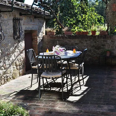 Podere Il Guazzino
