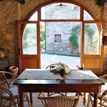 Podere Il Guazzino *