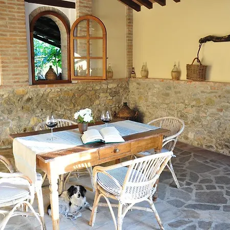 Podere Il Guazzino
